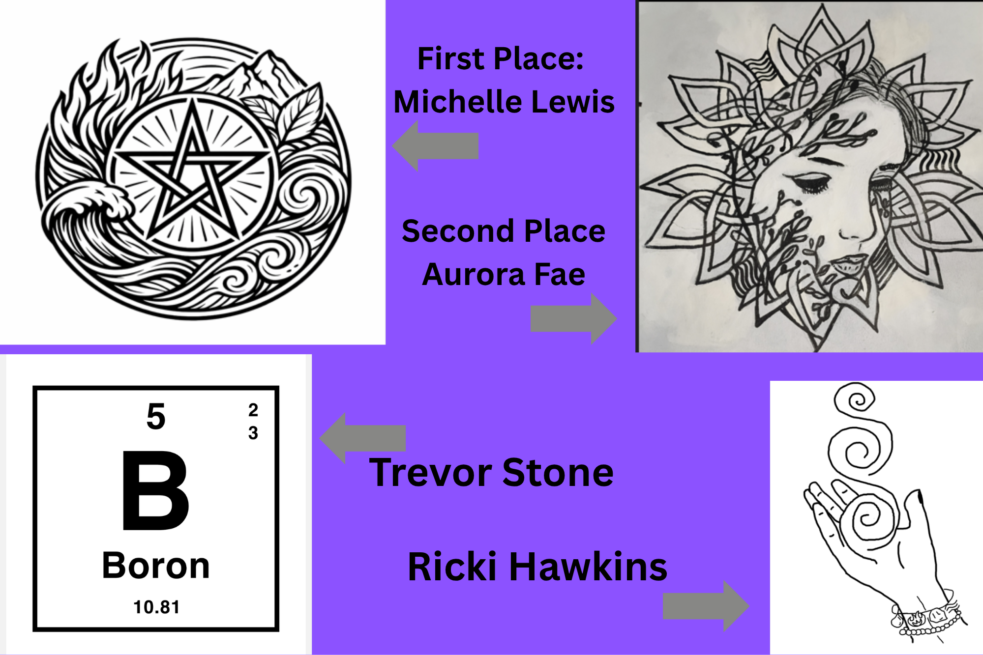 Collage of T-Shirt Art Submissions with text descriptors of artists